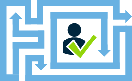 Customer Retention Challenges
