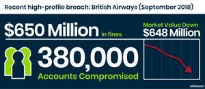 BritishAirways_Infographic-1