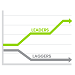 Combined Ratio - Changing Industry Leaders Laggards