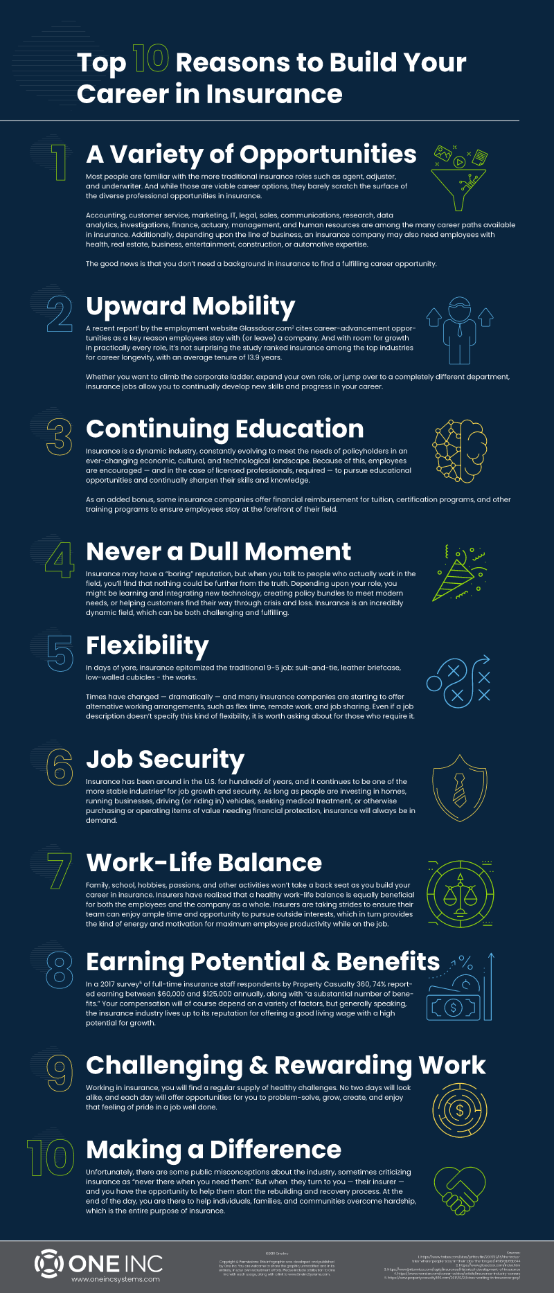 Top-10-Reasons-Work-in-Insurance
