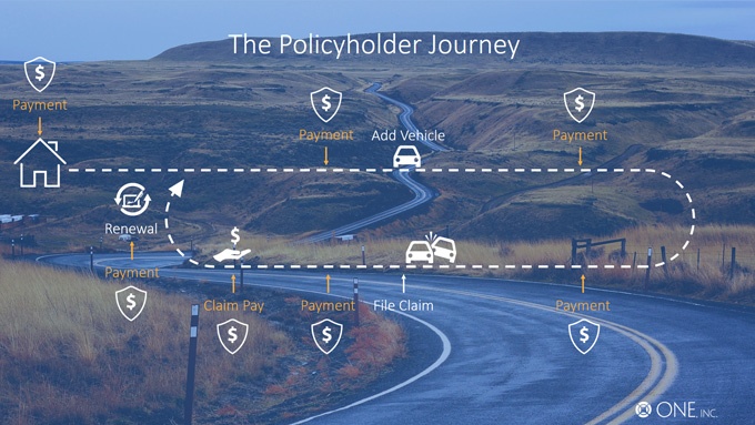 the-policyholder-journey.jpg