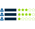 Ratings