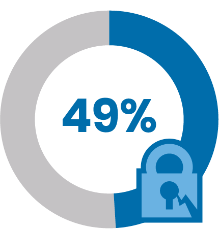 conformance-icon-cybersecurity