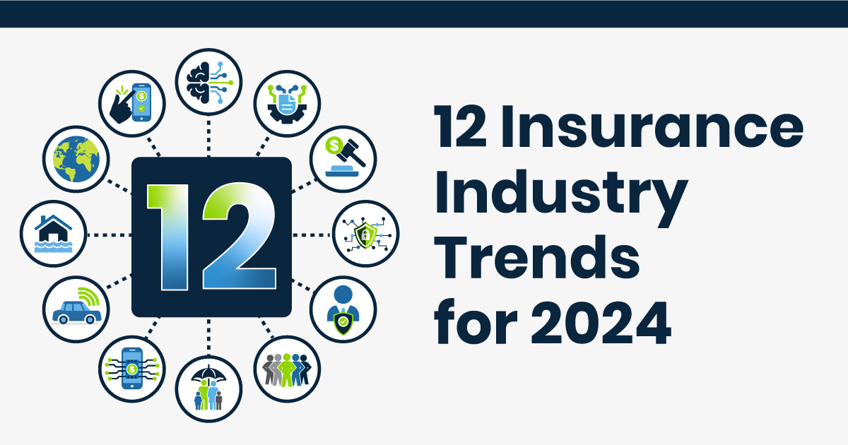 12 Insurance Industry Trends for 2024 Illustration