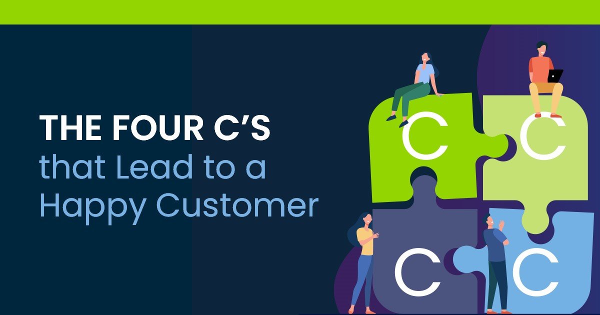 The Four C’s of a Modern Customer Experience Illustration
