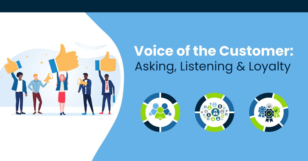 Voice of the Customer: Asking, Listening & Loyalty Illustration