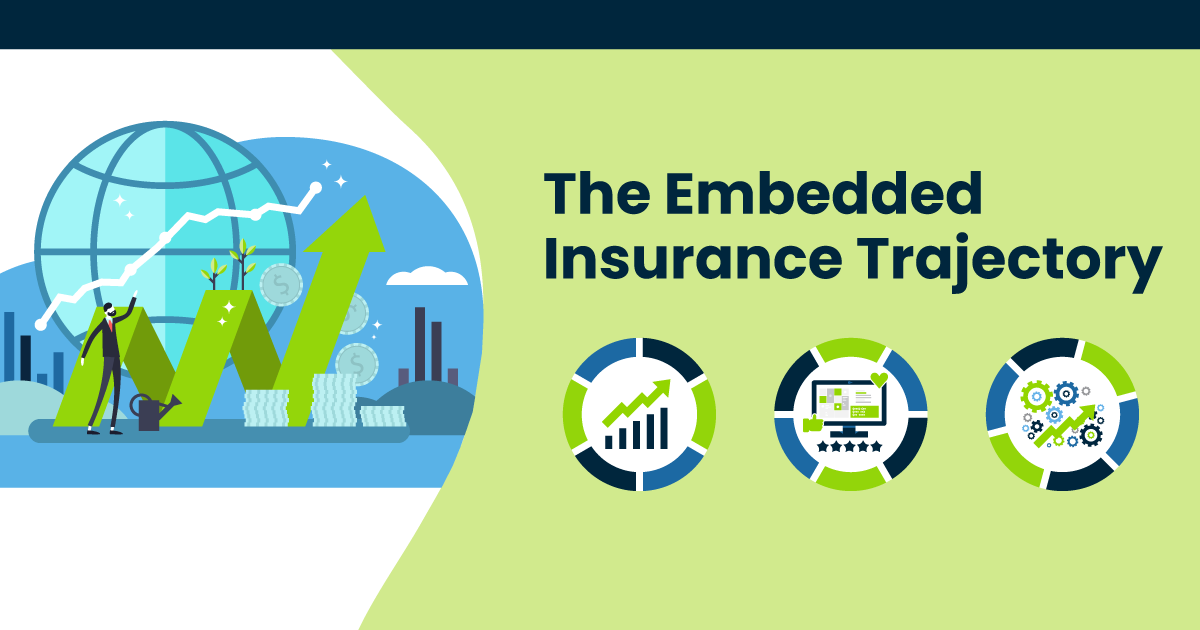 The Embedded Insurance Trajectory Illustration